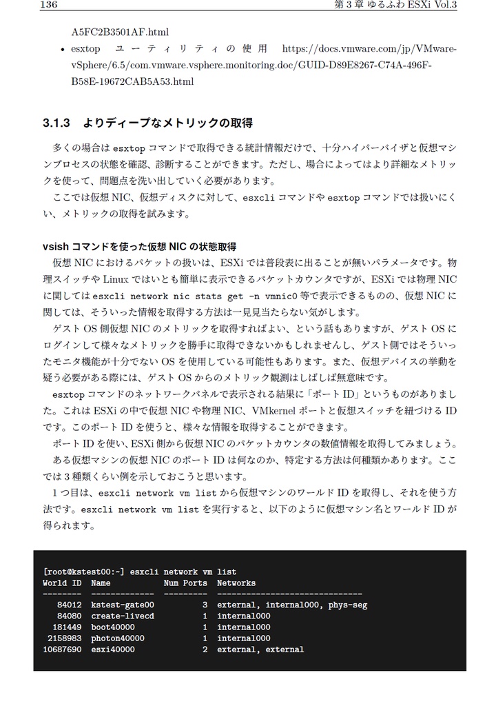 ゆるふわESXi総集編+α