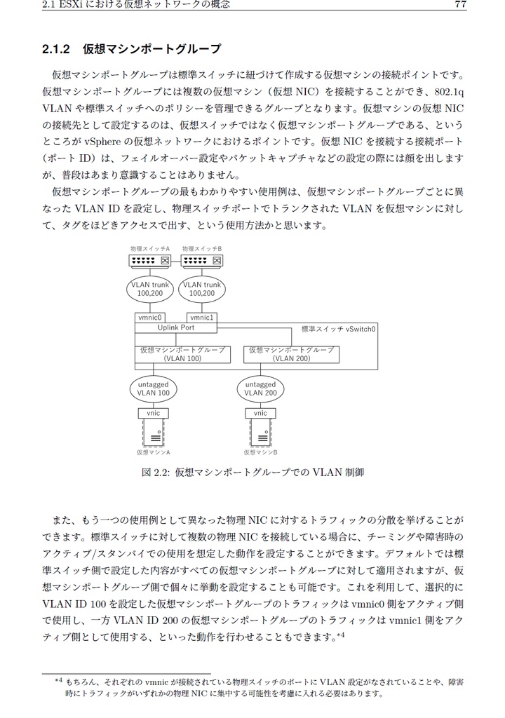 ゆるふわESXi総集編+α