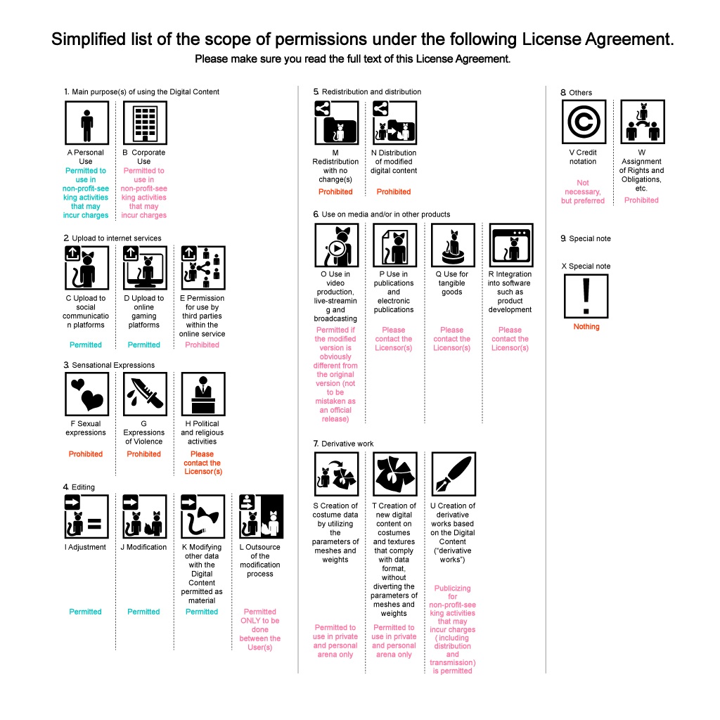 公式3Dモデル「紡ネン クローン版」