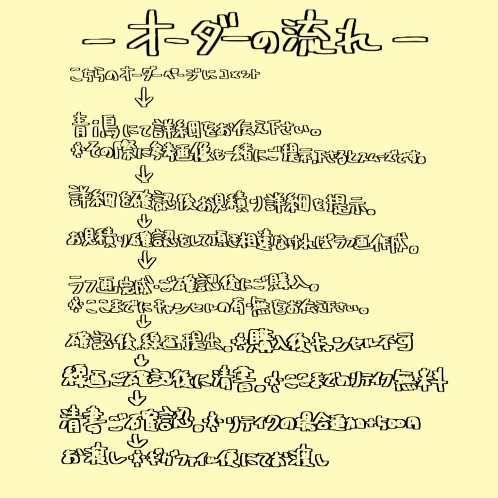 イラストオーダー受付ページ