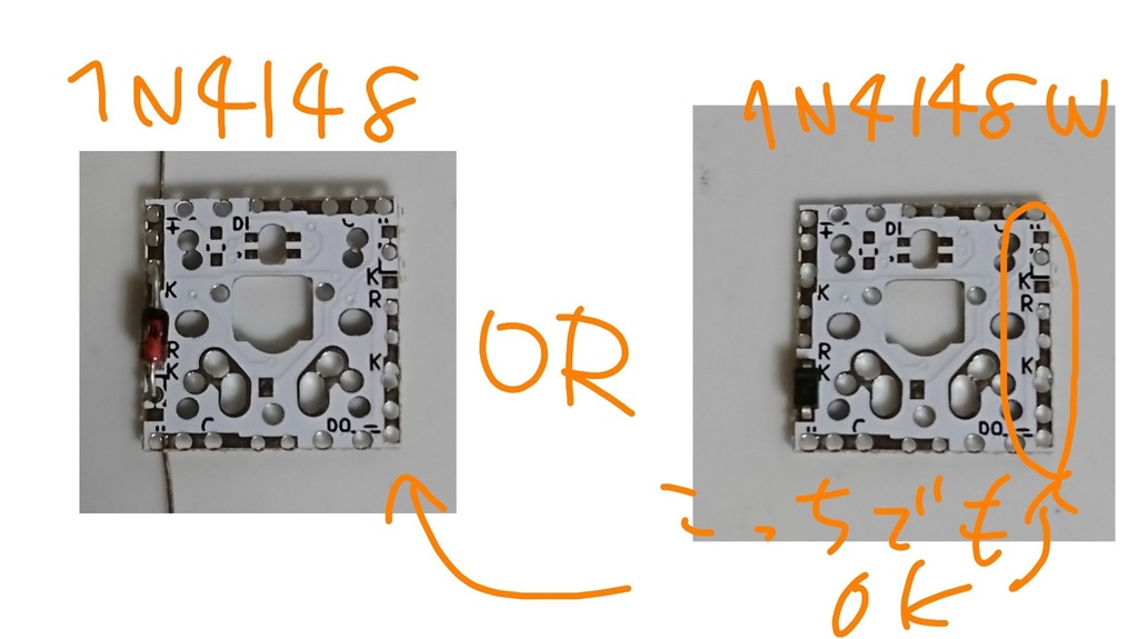 狭ピッチソルダジャンパ版無限の可能性基板