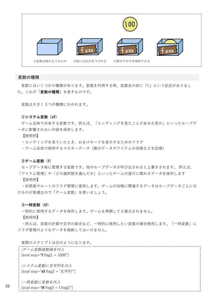 ティラノスクリプト公式ガイドブック