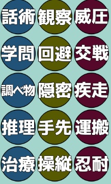 ワンダーオブワンダラー能力値アイコン素材