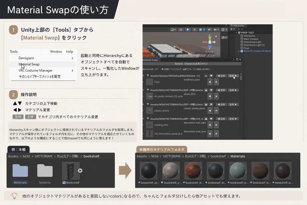 【UnityTool】MaterialSwap