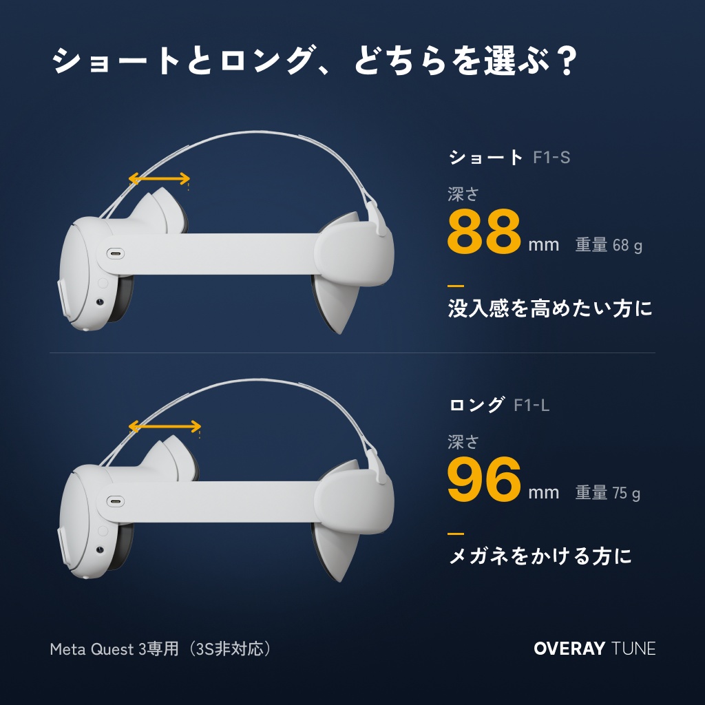 OVERAY TUNE|Meta Quest 3用 オープンフェイスストラップ・フェイスクッション