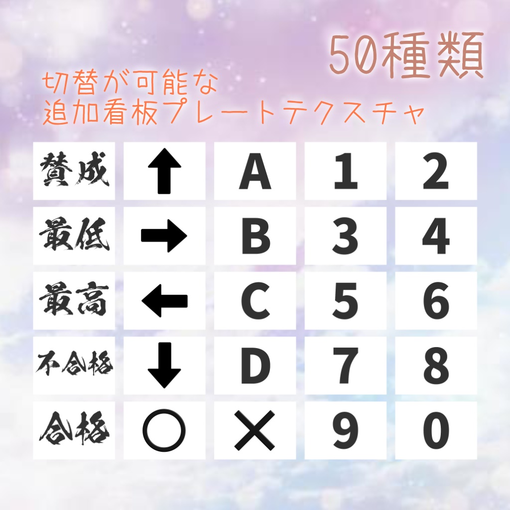 【VRChat想定】手持ち看板 追加切替プレートセット お店・イベント用【50種類】