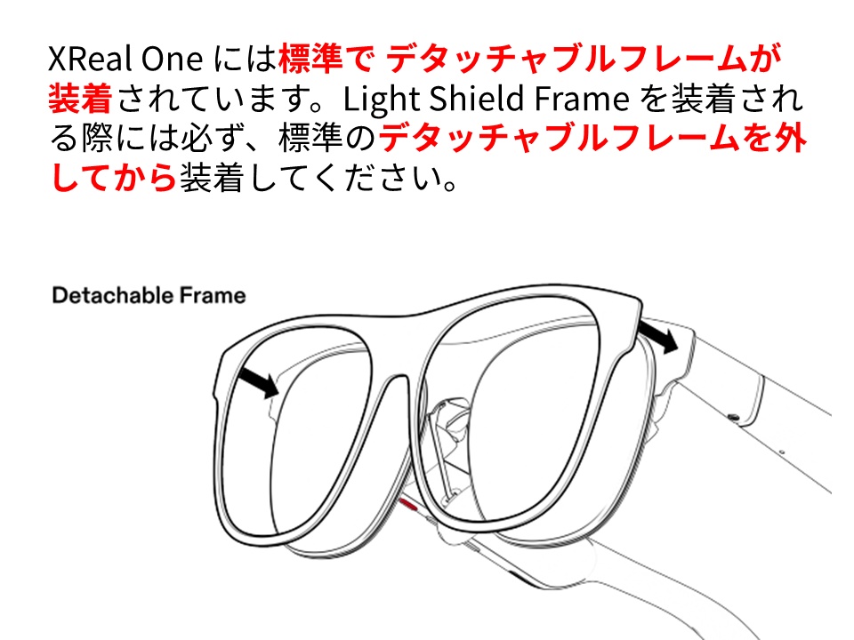 Xreal One 専用 ライトシールドフレーム Ver 2.7 Immersive Set