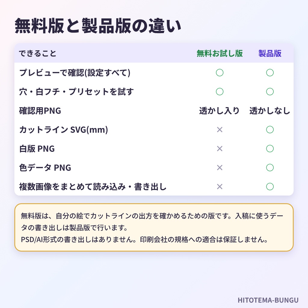 【無料】ブラウザで試せる 白版&カットラインメーカー お試し版(アクキー・アクスタ・ステッカー)