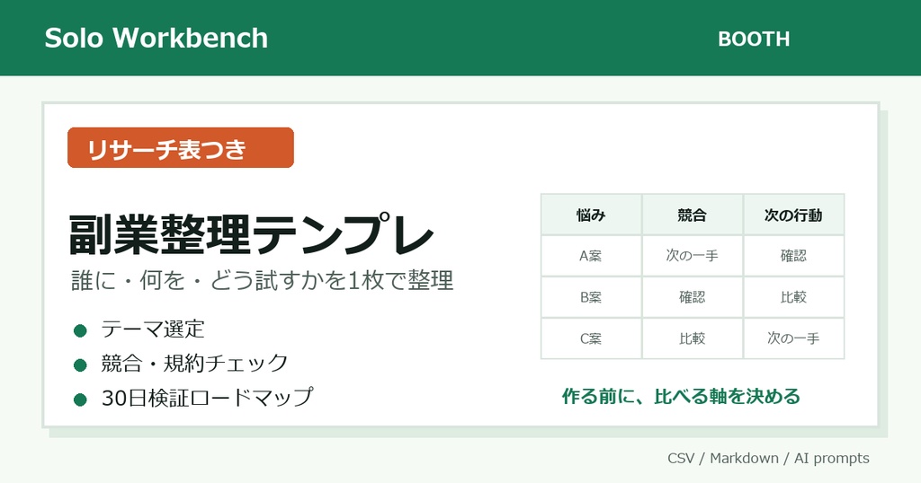 副業リサーチOS｜AI副業のテーマ選定・競合調査テンプレ