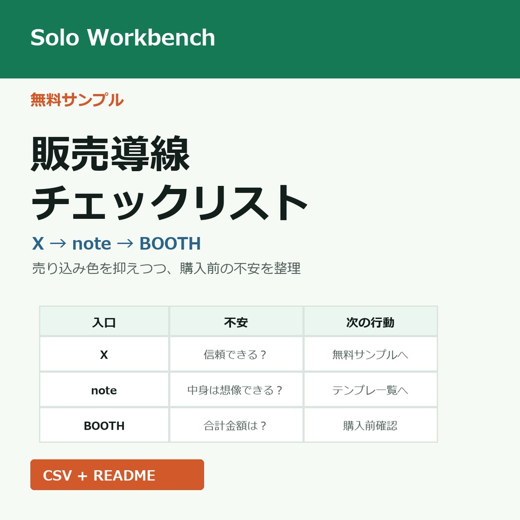 無料|販売導線チェックリスト(X・note・BOOTH用)