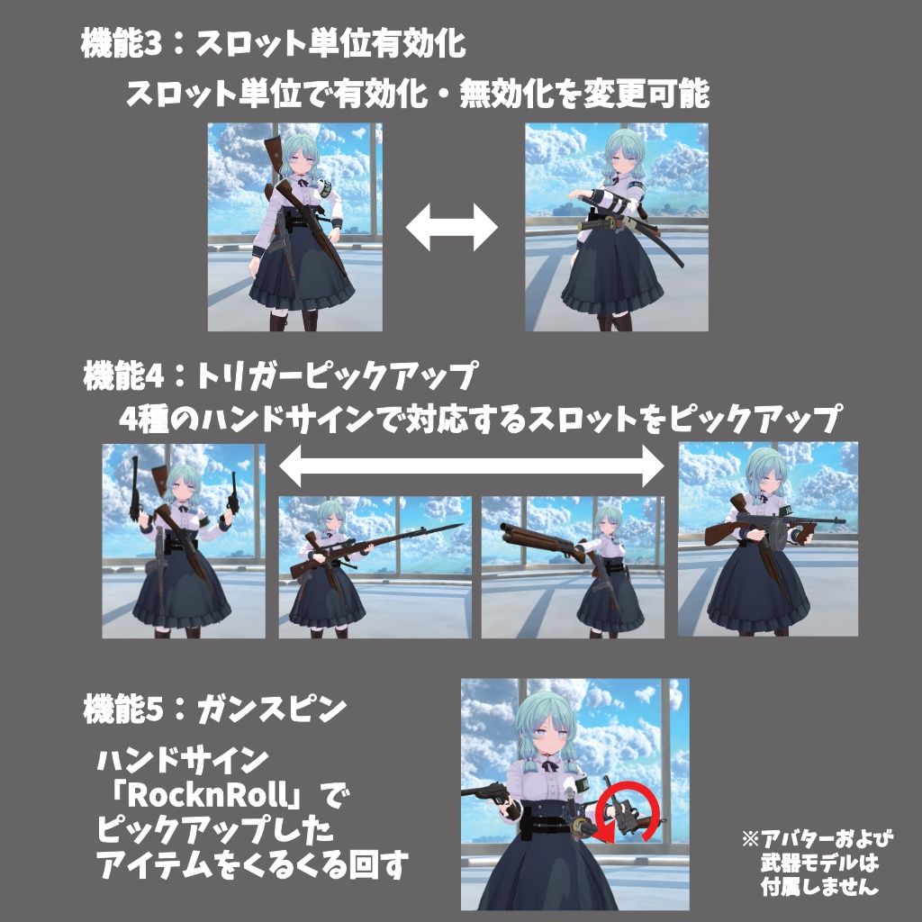 【VRChat】Weapon Bay System Dress【Avatars3.0向けギミック】