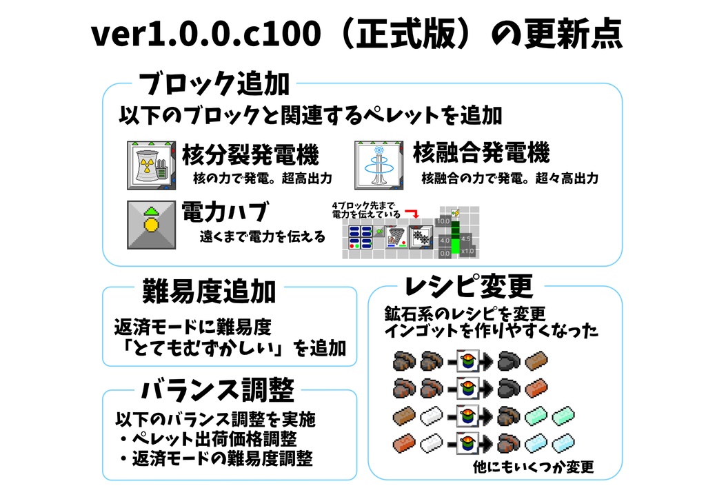 かべかけ工場 ver1.0.1.c100