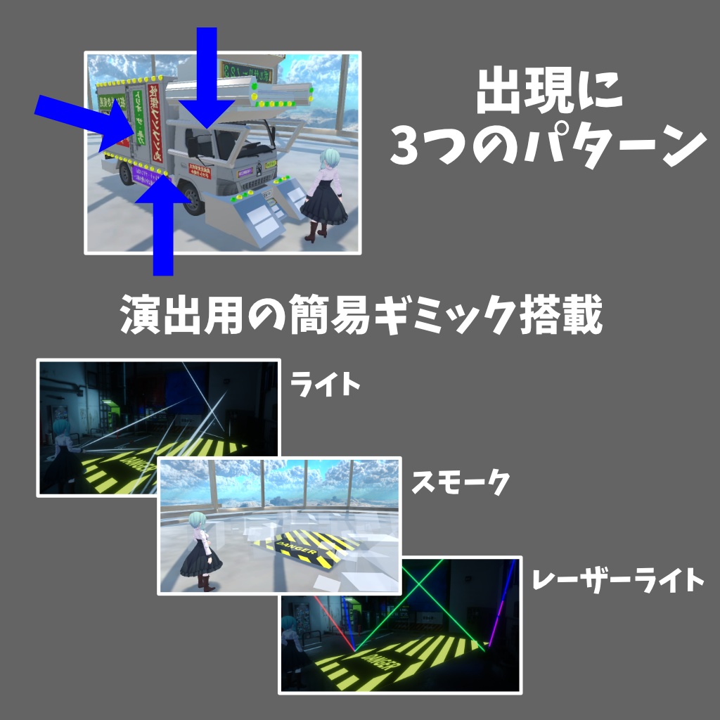 【VRChat】Fixed Display System【Avatars3.0向けギミック】