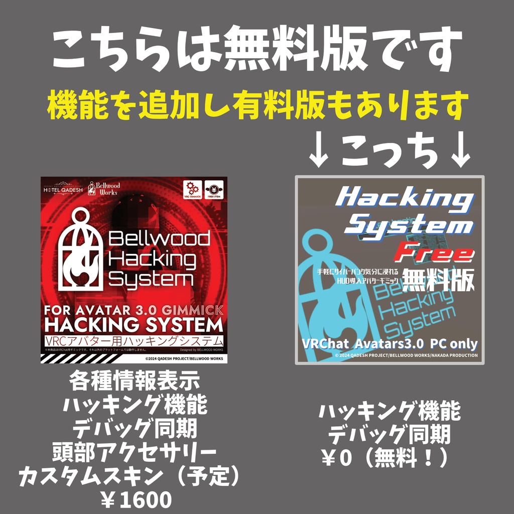 【VRChat】【無料版】Hacking System Free【Avatars3.0向けギミック】