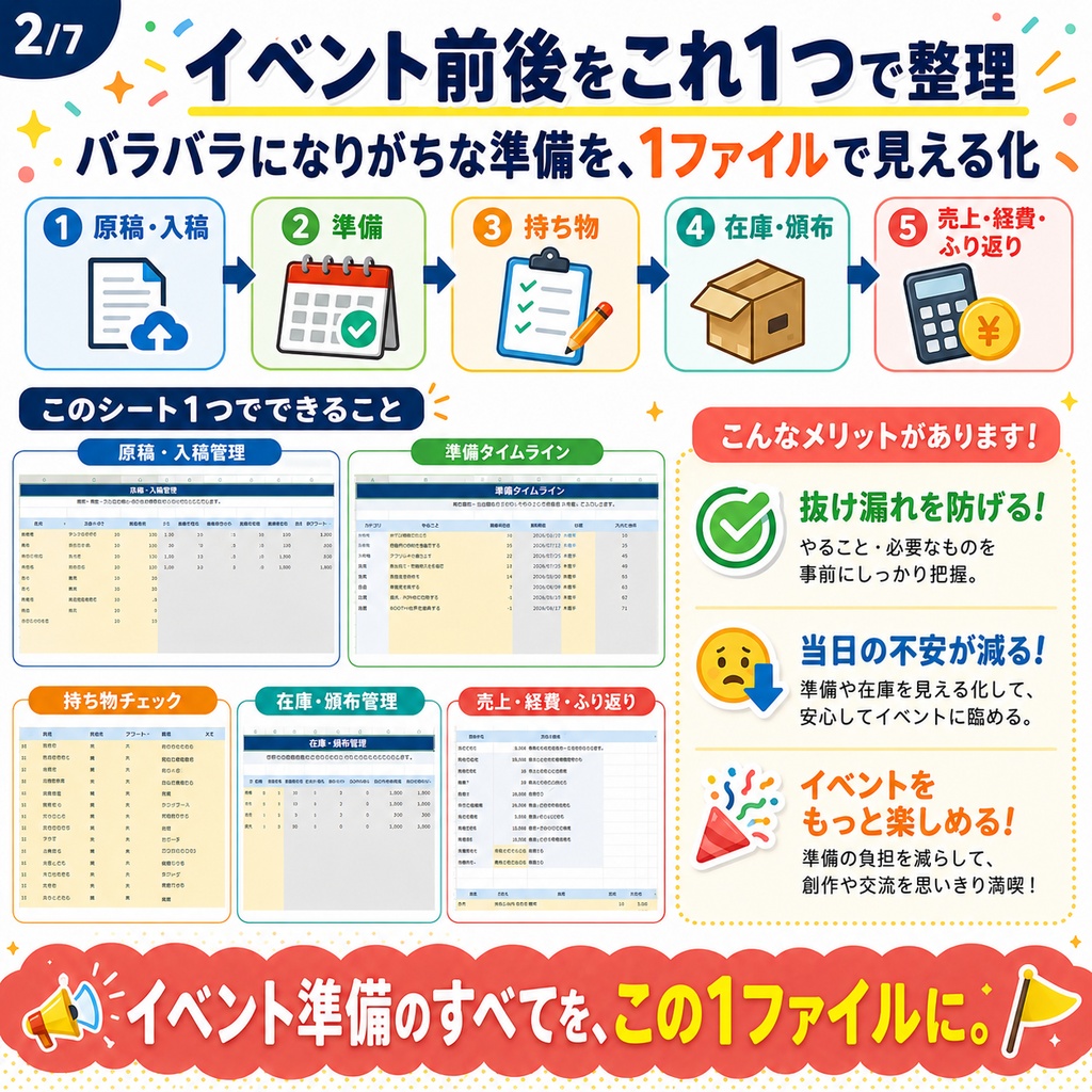 同人イベント前に慌てない 原稿・在庫・持ち物・売上管理シート