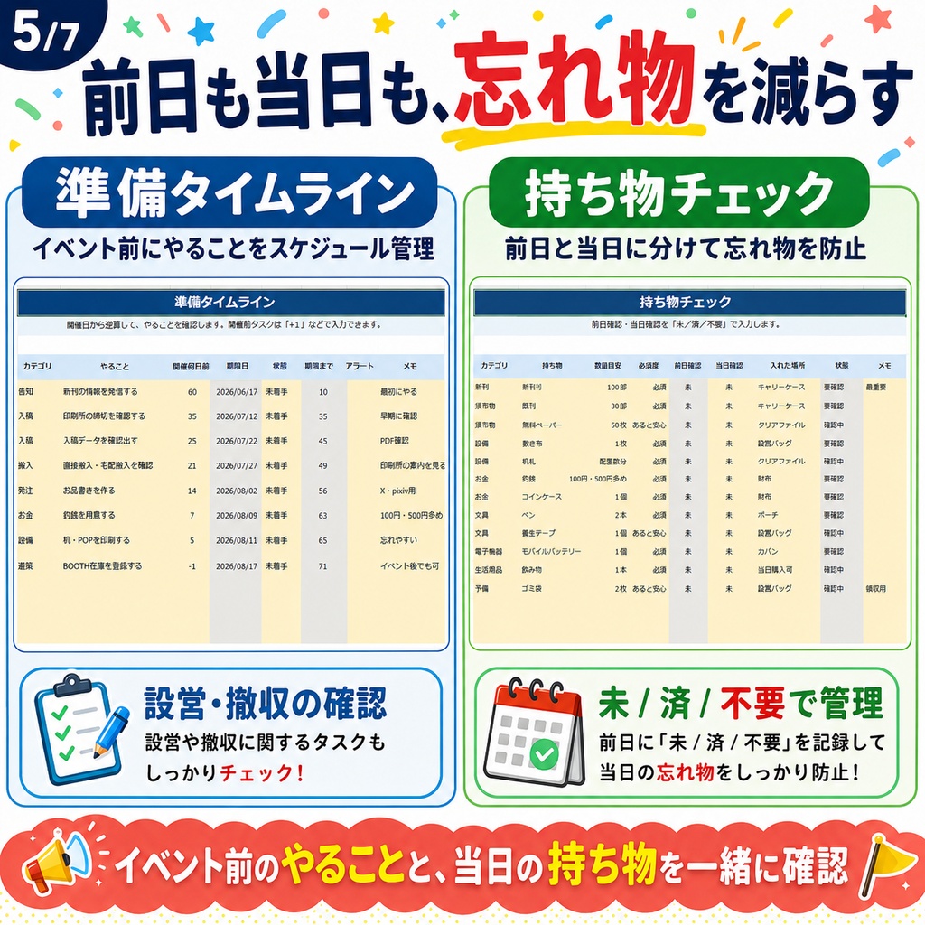 同人イベント前に慌てない 原稿・在庫・持ち物・売上管理シート