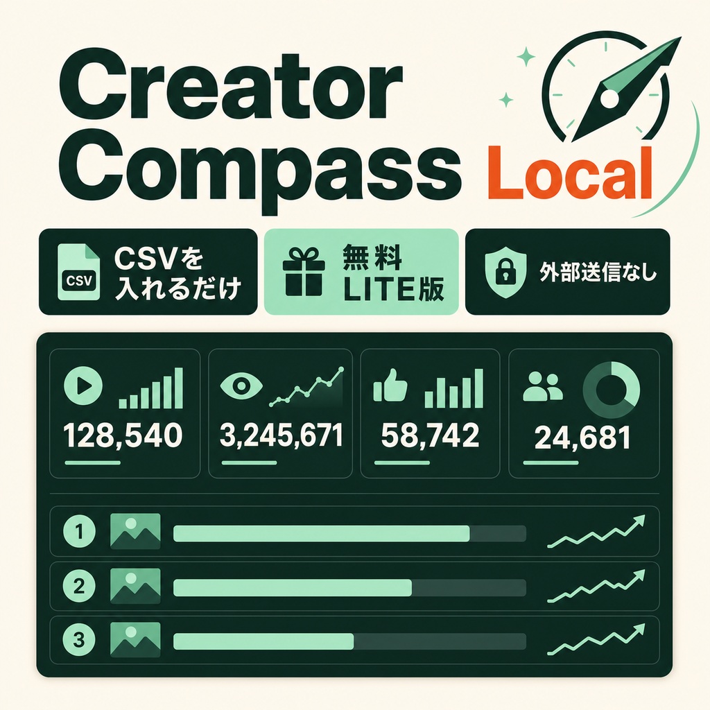 【無料・インストール不要】Creator Compass Local Lite|YouTube Studio CSV分析