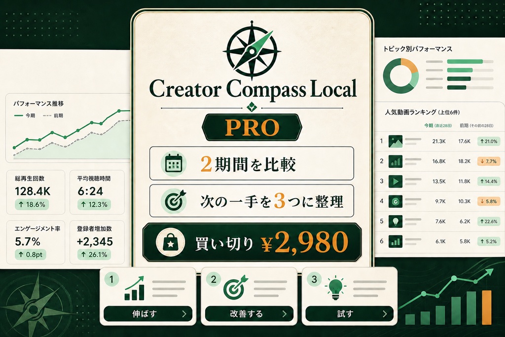 【買い切り・外部送信なし】Creator Compass Local Pro|YouTube Studio CSV期間比較