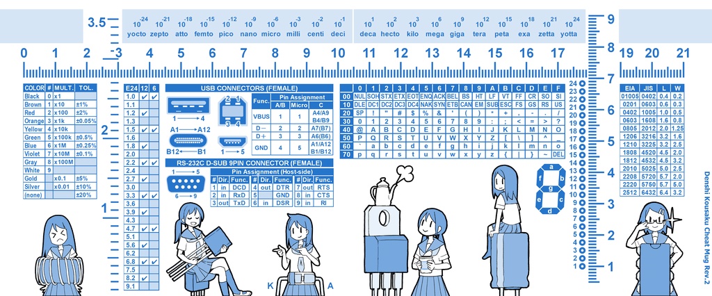 電子工作チートマグ