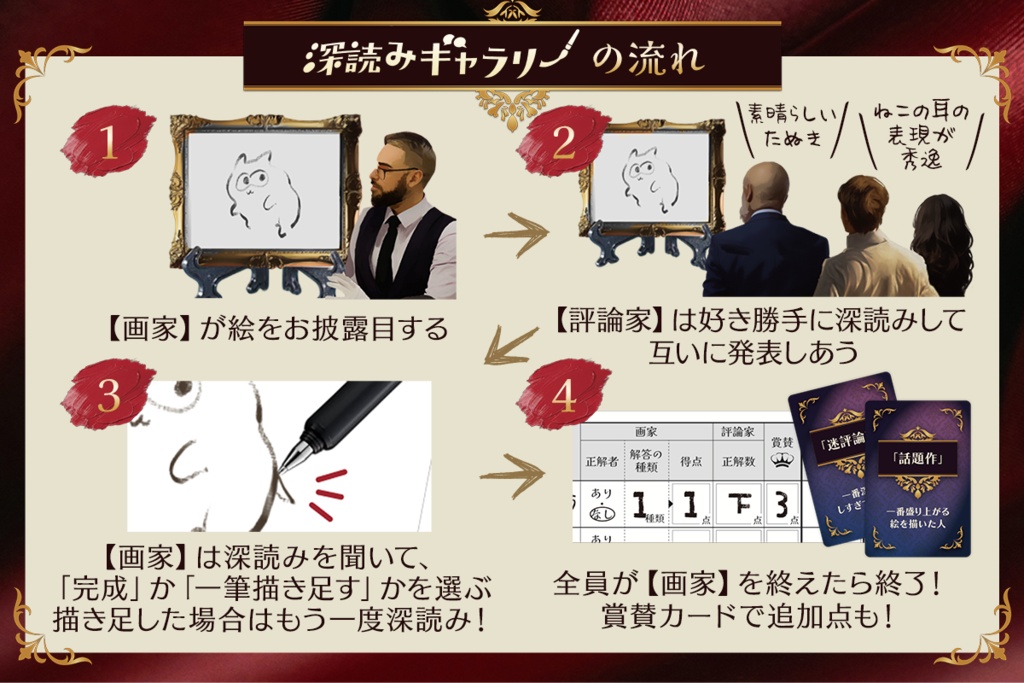 深読みギャラリー