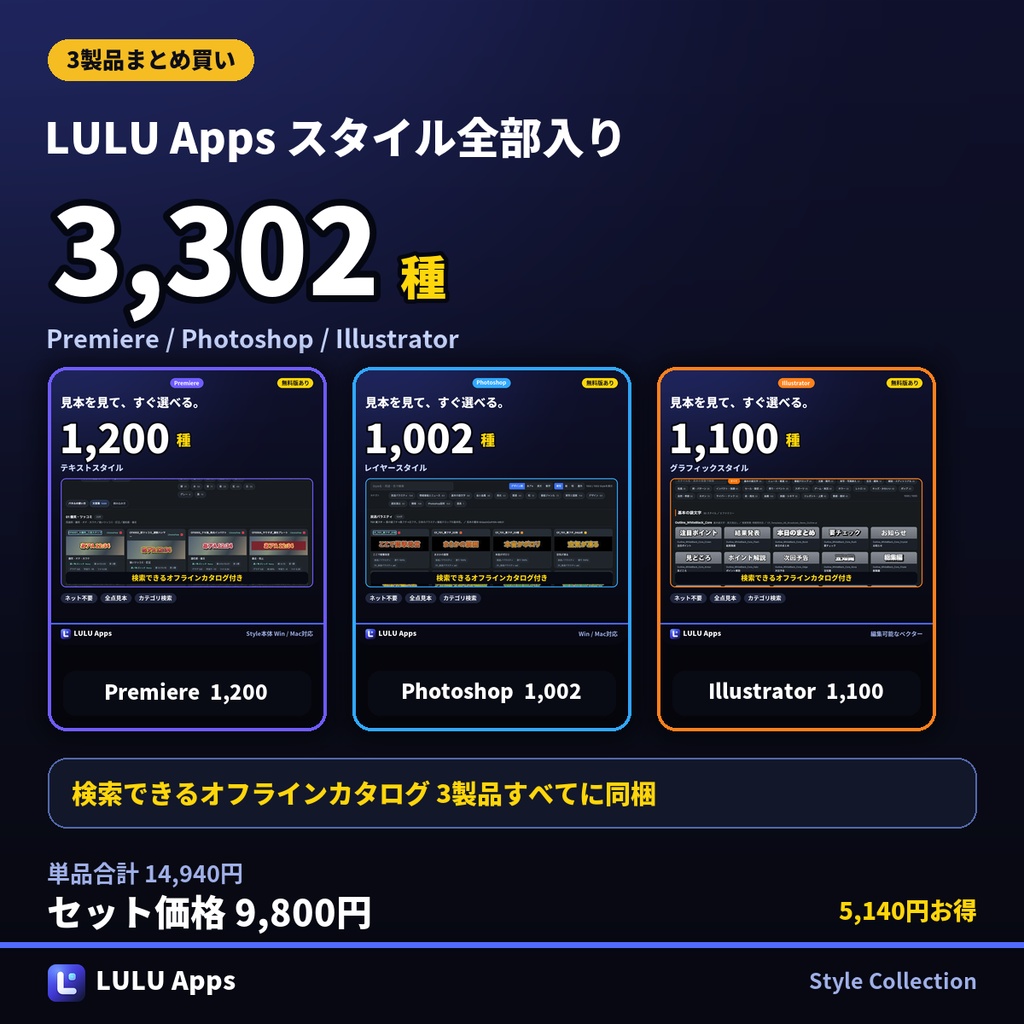 【3製品セット】LULU Apps スタイル全部入り 3302種|Premiere ・Photoshop・Illustrator