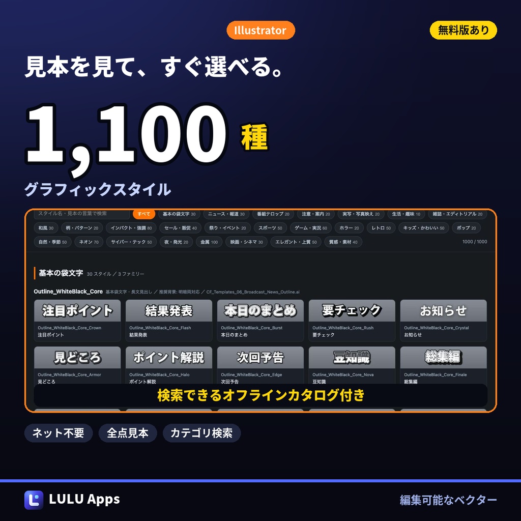 【3製品セット】LULU Apps スタイル全部入り 3302種|Premiere ・Photoshop・Illustrator