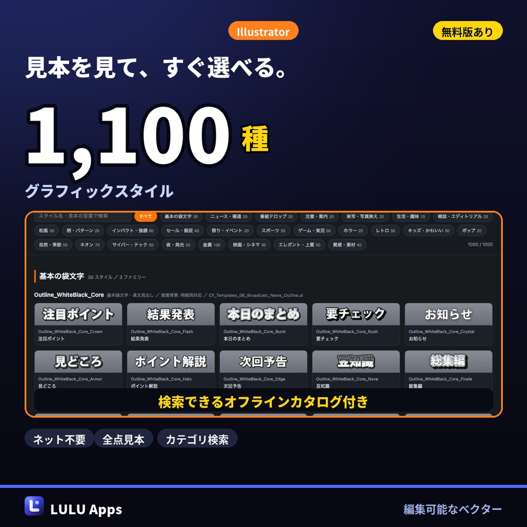 【3製品セット】LULU Apps スタイル全部入り 3302種|Premiere Pro・Photoshop・Illustrator