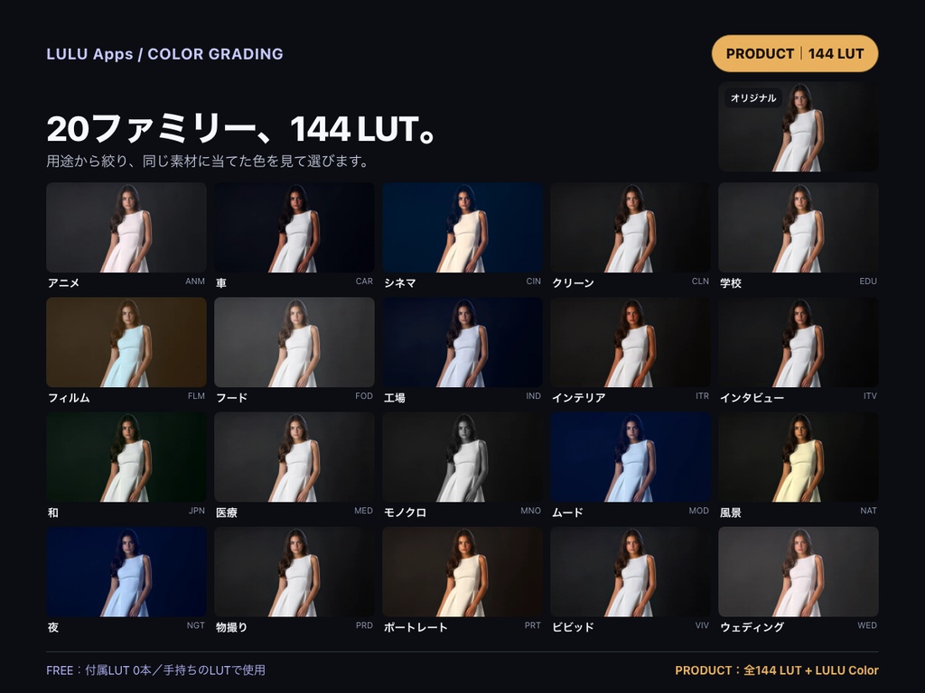 LULU LUT Browser|無料版 / 製品版144 LUT(Mac・Windows)