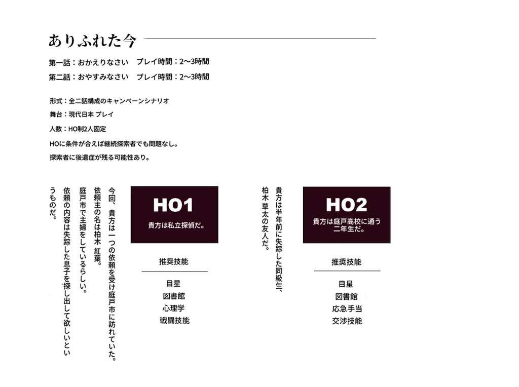 クトゥルフ神話TRPGキャンペーンシナリオ『ありふれた今』