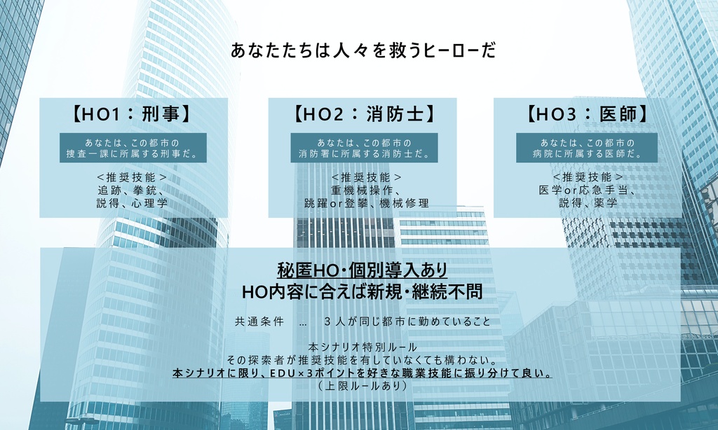 CoC6版『HEROES are coming』(ver1.02)