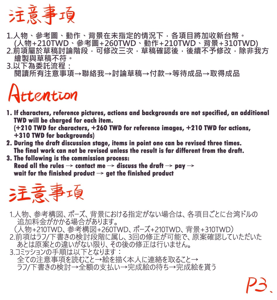 イラストコミッションのご案内(Paypal必要)