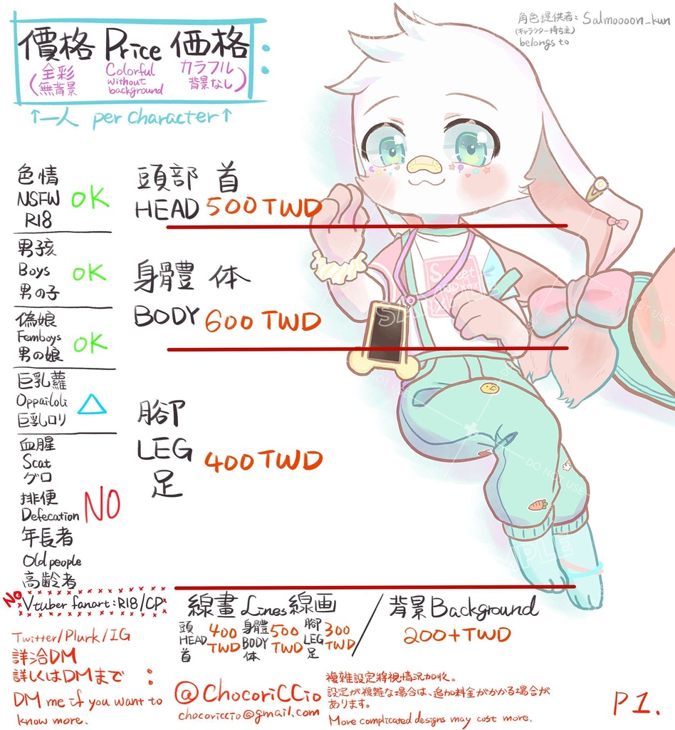 イラストコミッションのご案内(Paypal必要)