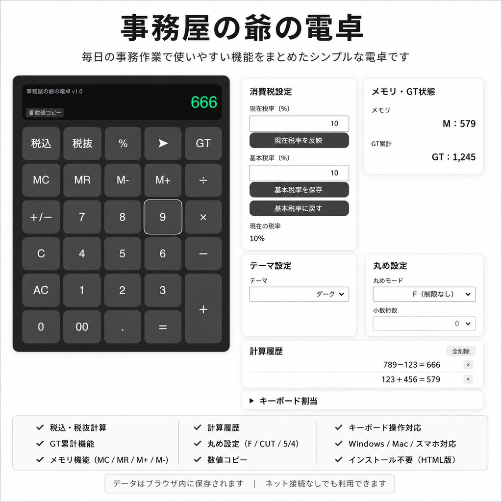 事務屋の爺の電卓