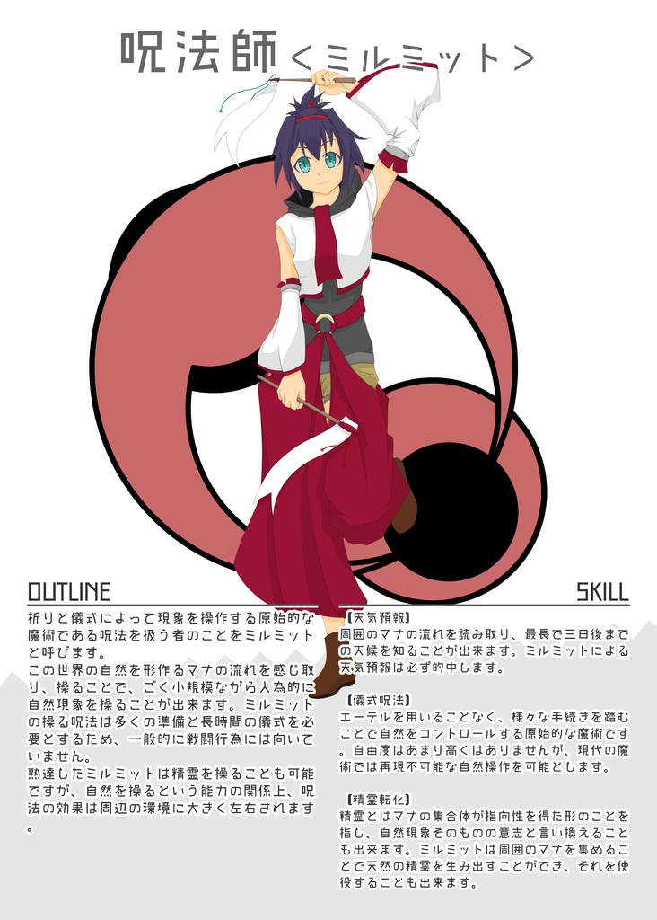 作品集『第四世界冒険者図録』