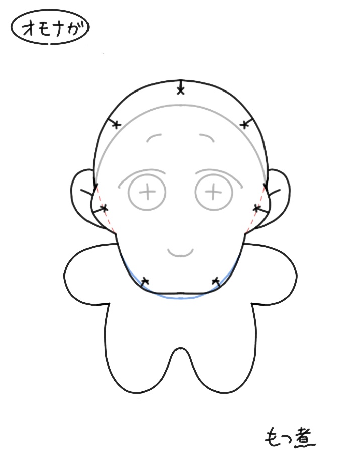 ながまる型紙セット 作り方付き