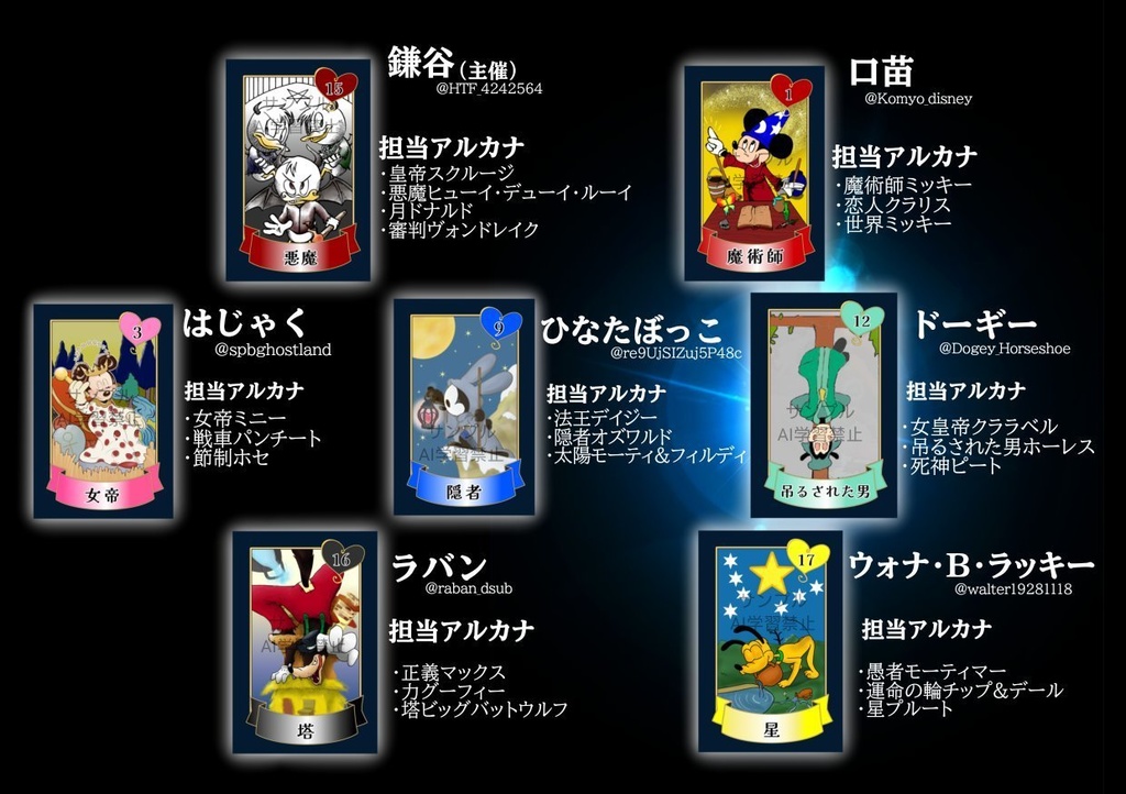 ミッキー&フレンズ タロットカード