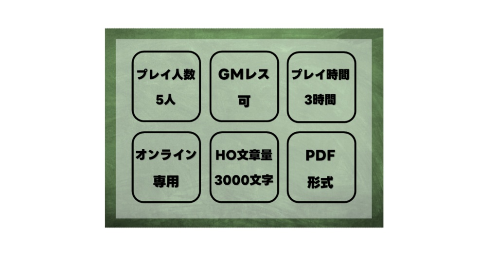 マーダーミステリー 『アトノマツリ』