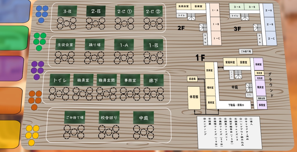 マーダーミステリー 『アトノマツリ』