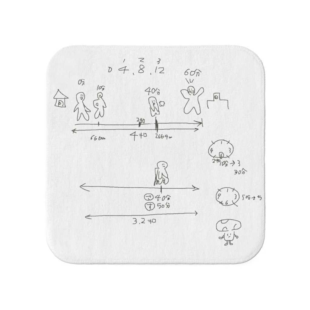 【タオル小】Sの時速