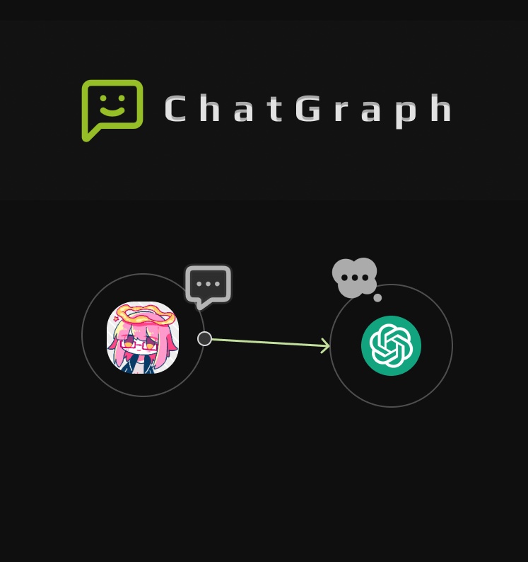 【ChatGPTのノードエディタ】ChatGraph - β