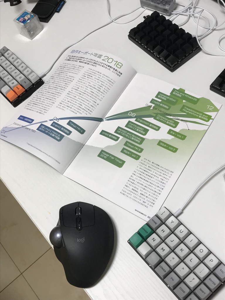 KbD C95 2018 DECEMBER 製本版