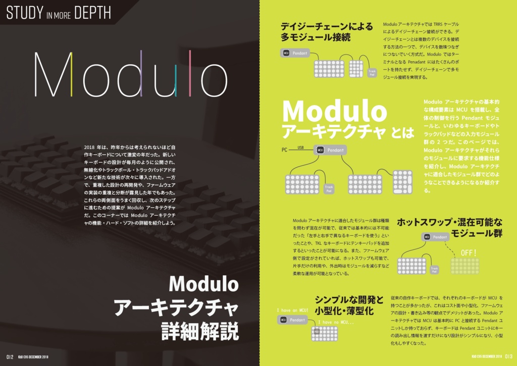 KbD C95 2018 DECEMBER 電子版