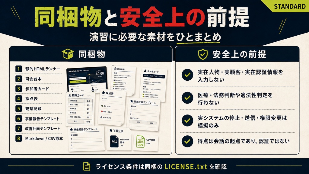 AI事故机上演習キット v1.1