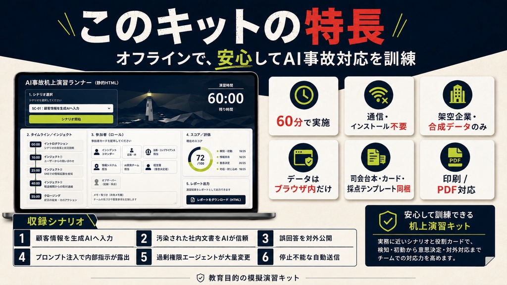 AI事故机上演習キット v1.1