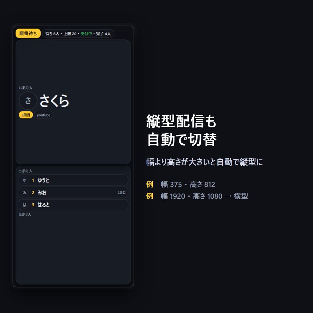 【OBS/わんコメ対応】参加型 順番待ちボード|コメント「参加」で自動受付・周回管理・縦型対応