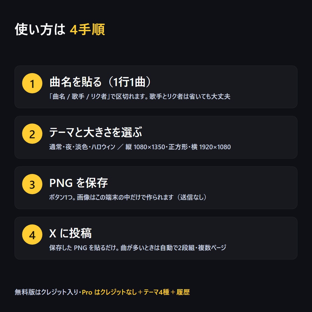 【歌枠】セトリ画像メーカー Pro|曲名を貼るだけ・30秒で X 用のセトリ画像・テーマ4種・履歴つき
