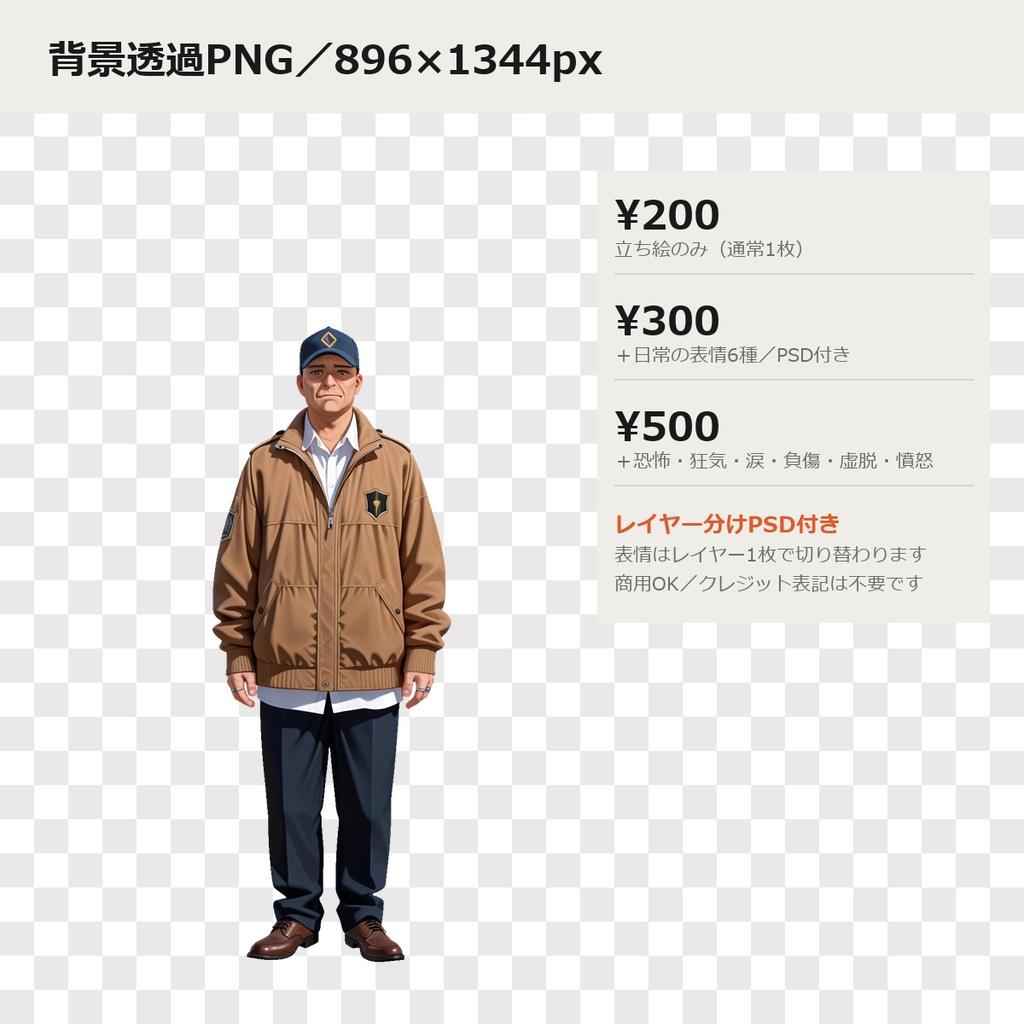 【無料あり】宗教・和装立ち絵素材 22 教会の管理人【表情12種/TRPG・ココフォリア・透過PNG】