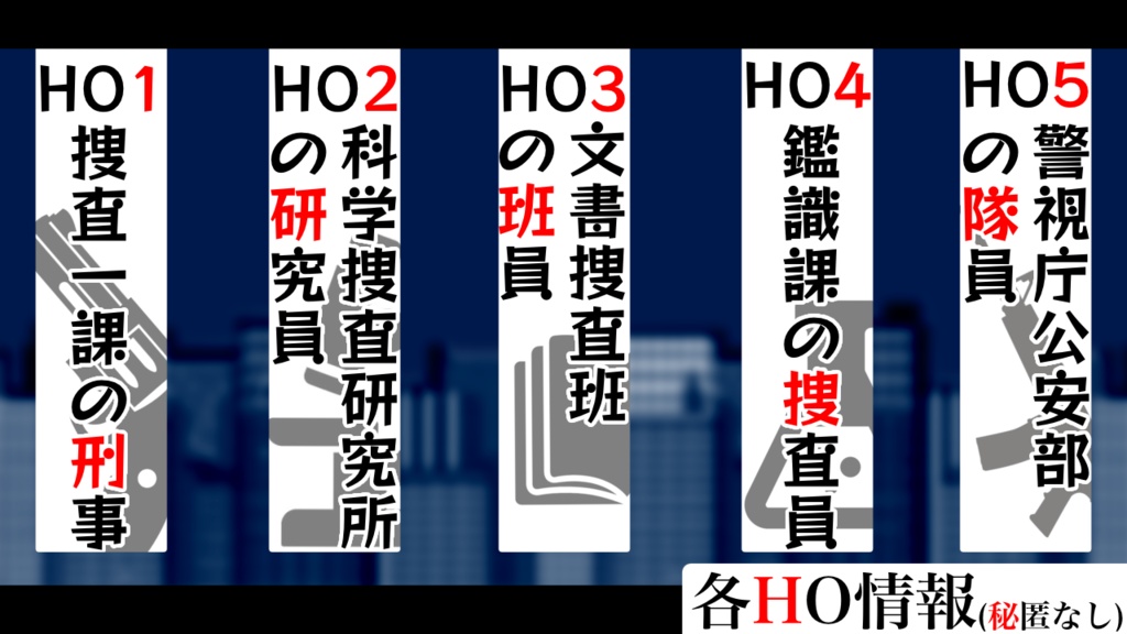 【クトゥルフ神話TRPG】祝福