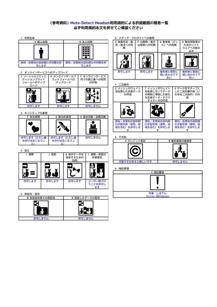 【quest対応】Mute-Detect Headset【Modular Avatar対応】
