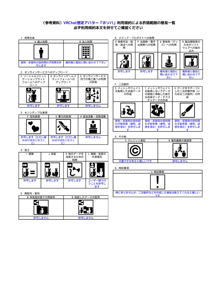 オリジナル3Dモデル「ホソバ」1.4.2